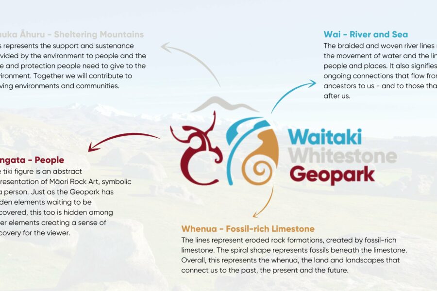 Geopark targets tourism transition with new look